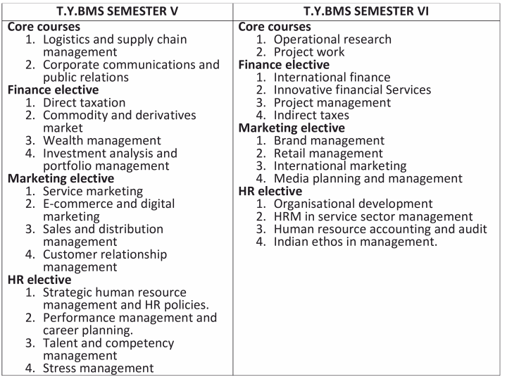 Third Year